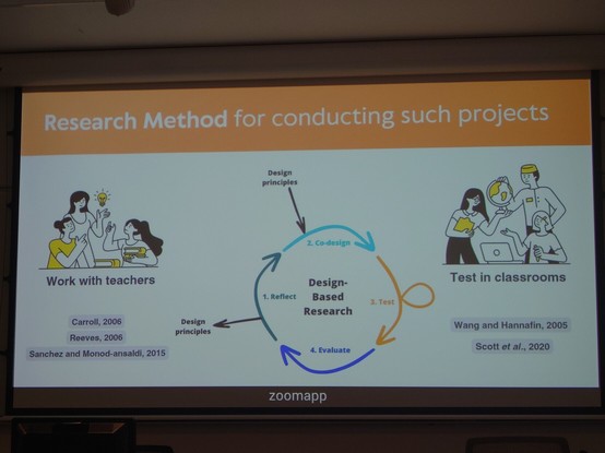 Slide of Iza's defense showing her research iterative method. It articulate several phases for a Design Based Research: Reflect, Co-design, Test, Evaluate, and so on.