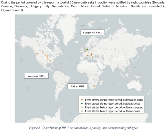 During 31 October-16 November 2023, a total of 25 new outbreaks in poultry were reported by eight countries (Bulgaria, Canada, Denmark, Hungary, Italy, Netherlands, South Africa, United States of America).
