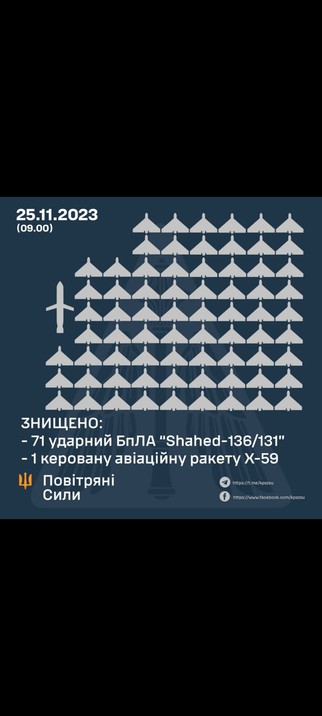 Info graphic russia launched around 70 "Shahed" drones at Ukraine precisely on the eve of the Holodomor genocide commemoration day. Russia’s leadership appears to be proud of its ability to kill people.