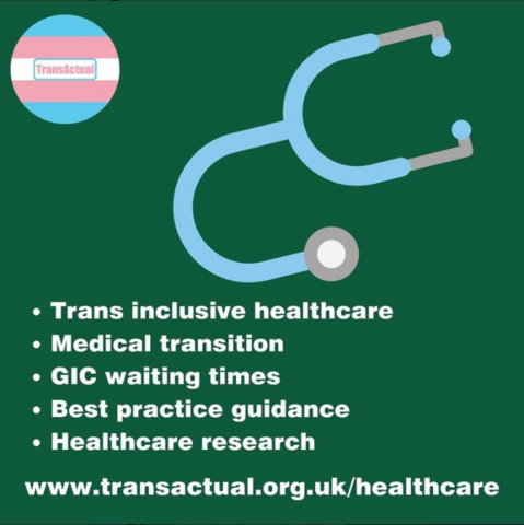 Illustration of a stethoscope. Text says: trans inclusive healthcare, medical transition, GIC waiting times, best practice guidance, healthcare research