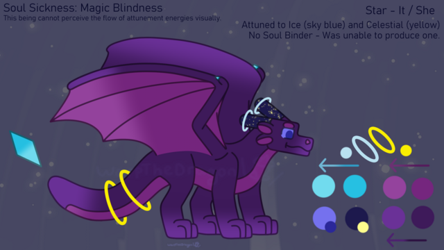 A reference drawing of Star, a purple dragon.

Text  reads:

Soul Sickness: Magic Blindness
This being cannot perceive the flow of attunement energies visually.

Star - It / She
Attuned to Ice (sky blue) and Celestial (yellow)
No Soul Binder - Was unable to produce one.