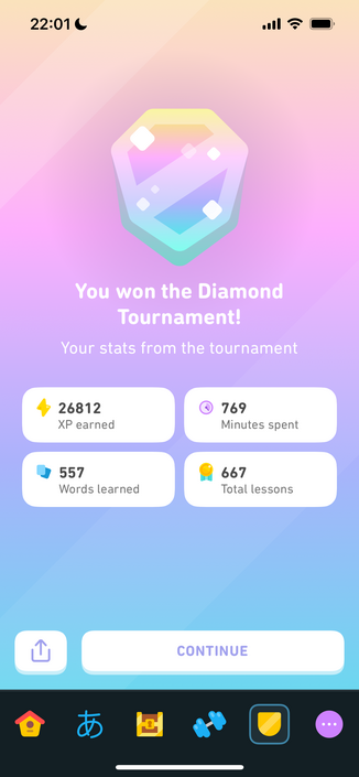 You won the Diamond Tournament!
Your stats from the tournament:
- 26812 XP earned
- 769 Minutes spent
- 557 Words learned
- 667 Total lessons