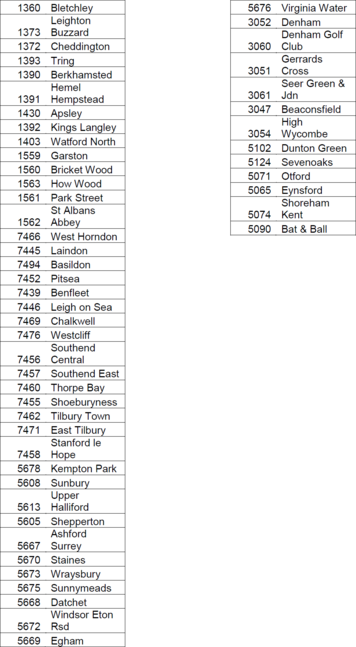 List of railway stations accepting contactless pay as you go.
Extract from 'PAYG_Stations.csv' document
