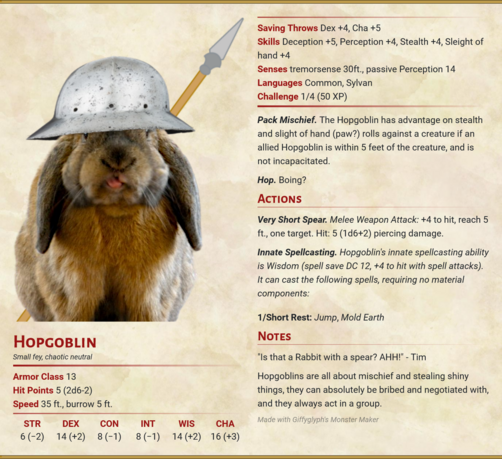 A 5e character sheet for a creature called a Hopgoblin. It includes a very silly picture of a bunny sticking out their tongue with a little helmet and spear. The hopgoblin is a small Fey creature with a CR of 1/4.

HOPGOBLIN
Small fey, chaotic neutral
Armor Class 13
Hit Points 5 (2d6-2)
Speed 35 ft., burrow 5 ft.
STR
DEX
CON
INT
6(-2) 14 (+2)
8(-1)
8 (-1)
WIS
CHA
14 (+2) 16 (+3)
Saving Throws Dex +4, Cha +5
Skills Deception +5, Perception +4, Stealth +4, Sleight of hand +4
Senses tremorsense 30ft., passive Perception 14
Languages Common, Sylvan
Challenge 1/4 (50 XP)
Pack Mischief. The Hopgoblin has advantage on stealth
and slight of hand (paw?) rolls against a creature if an
allied Hopgoblin is within 5 feet of the creature, and is not incapacitated.
Hop. Boing?
ACTIONS
Very Short Spear. Melee Weapon Attack: +4 to hit, reach 5 ft., one target. Hit: 5 (1d6+2) piercing damage.
Innate Spellcasting. Hopgoblin's innate spellcasting ability is Wisdom (spell save DC 12, +4 to hit with spell attacks). It can cast the following spells, requiring no material components:
1/Short Rest: Jump, Mold Earth
NOTES
"Is that a Rabbit with a spear? AHH!" - Tim
Hopgoblins are all about mischief and stealing shiny
things, they can absolutely be bribed and negotiated with, and they always act in a group.
Made with Giffyglyph's Monster Maker
