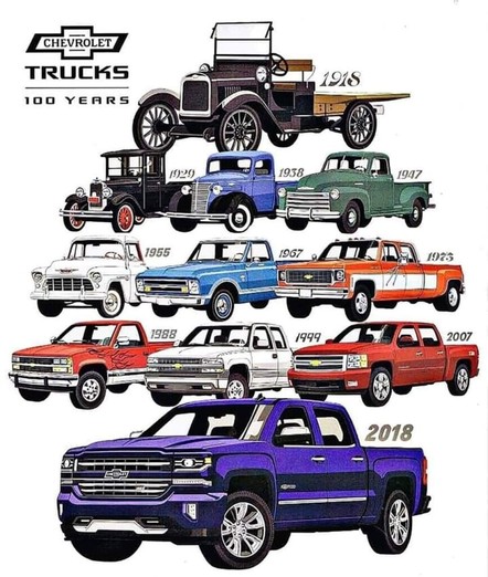 Which old Chevy truck would you own?