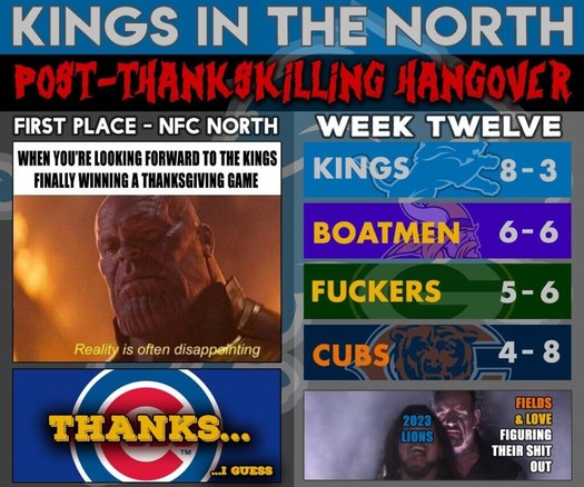 Kings in the North Recap â€” Week Twelve â€” Post-ThanksKILLING Hangover Edition
