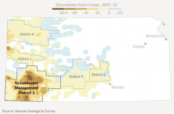 maps - groundwater level change in last decade, Kansas