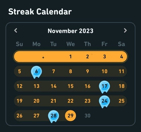Screenshot aus Duolingo, aus dem ersichtlich wird, dass ich im November an vier Tagen nicht gelernt habe. Er zeigt einen Kalender, in dem vier Tage eisblau hinterlegt sind.
