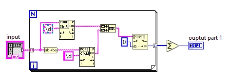 My LabVIEW Block diagram solution for part 1 of day 1 from Advent of Code 2023