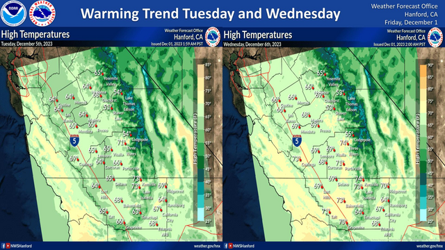 High temperatures throughout Central California Tuesday afternoon will be two to four degrees warmer than Monday afternoon. Maximum temperatures across Central California Wednesday afternoon will be around ten degrees above normal for this time of year.