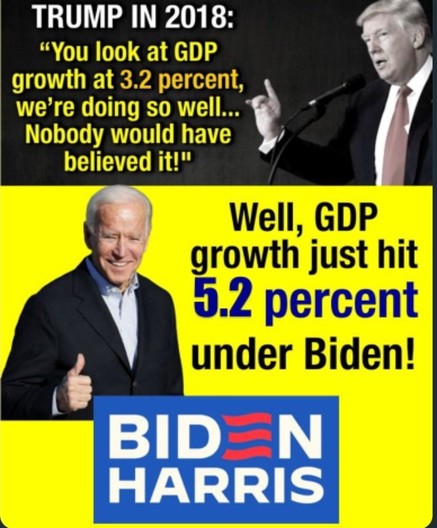 GDP growth just hit 5.2% under Biden