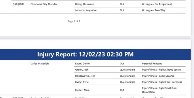 [Stiles] Thunder vs Mavericks injury report. Kyrie Irving is questionable. Luka Doncic is not listed on the injury report which means he is active.