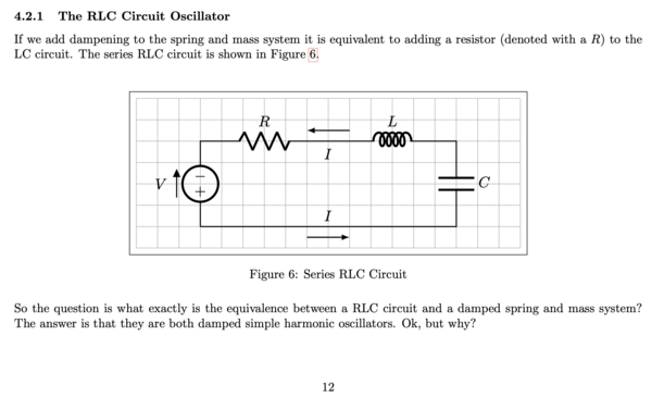 RLC circuit oscillator