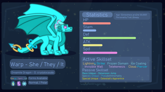 A character stat sheet of Warp, a light blue dragon. 

Warp - She / They / It
Dreamite Dragon - D. crystalocauda
Energy / Spirit / Ice
Three symbols can be seen below the typing, A crystal with a lightning bolt, a set of 3 colored wavy lines going downward, and a hexagon with extra lines on the outside.

Forms Available
Normal / Polar

Statistics
Age: Somewhere around 30,000?
Personality Trait: Sleepy
HP
Stamina
Defense
Attack
Speed

Active Skillset
Lightning Strike
Frozen Domain
Ice Coating
Invisible Wall
Telekinesis
Cloud Piercer

Passive Skillset
Race Unique - Dimension Jump
Species Unique - PseudoImmortality
Special Unique - Celestial's Apprentice