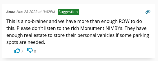 This is a no-brainer and we should have more than enough ROW to do this. Please don't listen to the rich Monument NIMBYs. They have enough real estate to store their personal vehicles if some parking spots are needed. 7 upvotes.