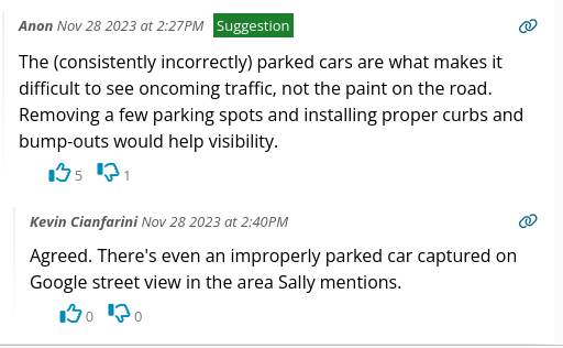 The (consistently incorrectly) parked cars are what makes it difficult to see oncoming traffic, not the paint in the road. Removing a few parking spots and installing proper curbs and bump-outs would help visibility. 5 upvotes, 1 downvote.
In reply: Agreed. There's even an improperly parked car captured on Google street view in the area Sally mentions. 0 upvotes, 0 downvotes.
