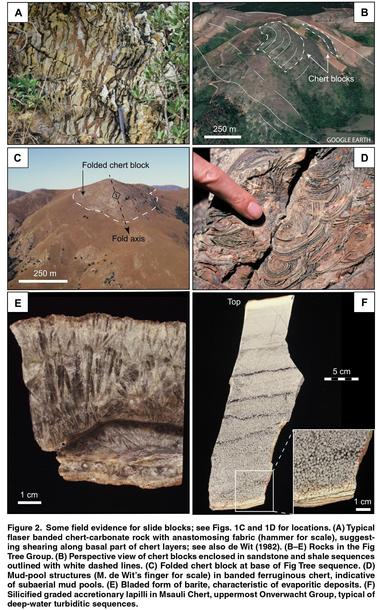 geologic photos - some field evidence for slide blocks