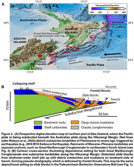 geologic map and cross-section - Hikurangi Subduction Zone and surrounds, New Zealand