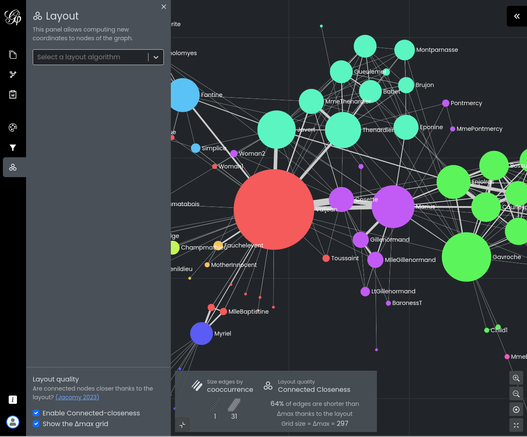 Gephi Lite User Interface in dark mode. Background is in dark grey.
A network is displayed as a node-link picture. We can see a grid in background.
On the left side of the screen the Layout panel is opened.
At the bottom of this panel we see the new 'Layout quality' feature management.
It is activated thus in the legend depicted at the bottom of the main screen we see a new section where we read:
Layout Quality: Connected Closeness
64% of edges are shorter than Δmax thanks to the layout
Grid size = Δmax = 297