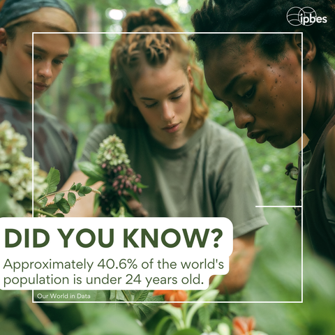 Image: Close-up photo of three young women working together in a garden.

Text overlay: "DID YOU KNOW? Approximately 40.6% of the world's population is under 24 years old."

Bottom text: "Our World in Data"

Top right corner: IPBES logo.