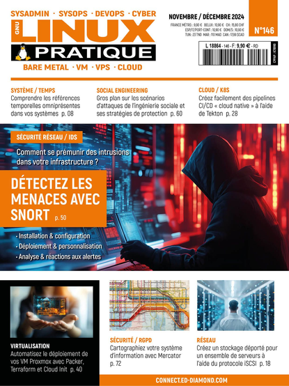 Une du numéro novembre-décembre du magazine Linux Pratique