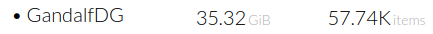 My username from the US Government archive project leaderboard, showing 57,000 items archived totalling 35.32 GiB