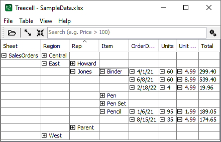 A screenshot of Treecell software