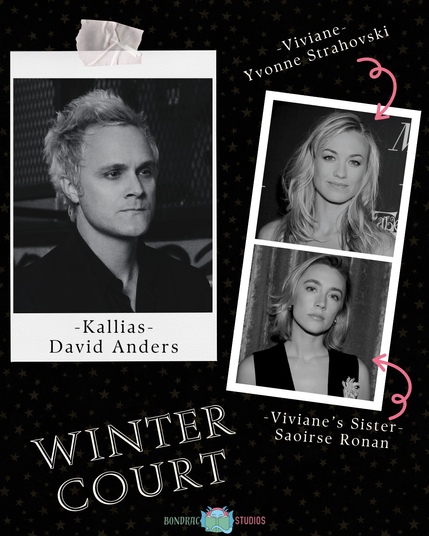Collage labeled Winter Court with BonDrac Studios logo
Photo of David Anders labeled Kallias
Photo of Yvonne Strahovski labeled Viviane
Photo of Saoirse Ronan labeled Viviane's Sister
