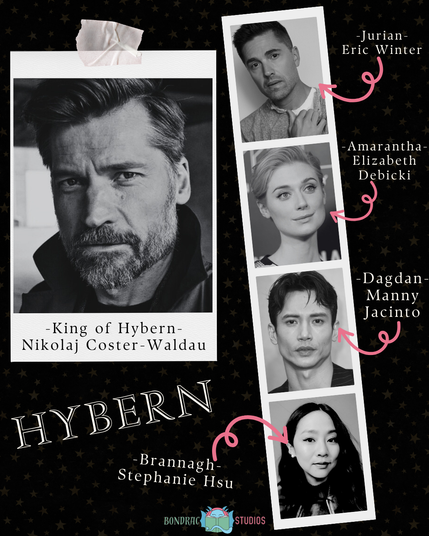 Collage labeled Hybern with BonDrac Studios logo
Photo of Nikolaj Coster-Waldau labeled King of Hybern
Photo of Eric Winter labeled Jurian
Photo of Elizabeth Delicki labeled Amarantha
Photo of Manny Jacinto labeled Dagdan
Photo of Stephanie Hsu labeled Brannagh