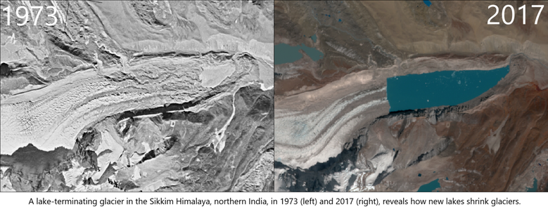 aerial images - A lake-terminating glacier in the Sikkim Himalaya, northern India, in 1973 (left) and 2017 (right), reveals how new lakes shrink glaciers.