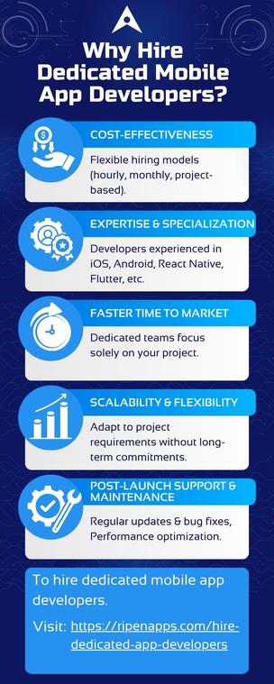 Hire Dedicated Mobile App Developers
