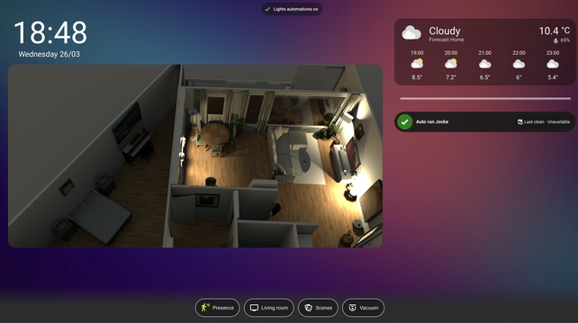 3d render homeassistant dashboard