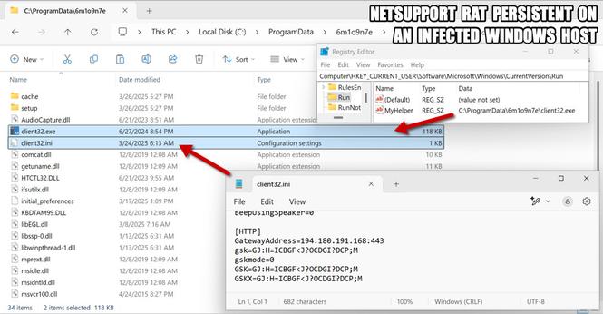 NetSupport RAT persistent on an infected Windows host.
