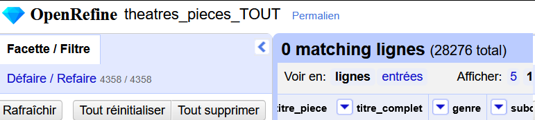 Capture d'écran d'un projet OpenRefine de 28276 lignes, avec plus de 4300 modif)