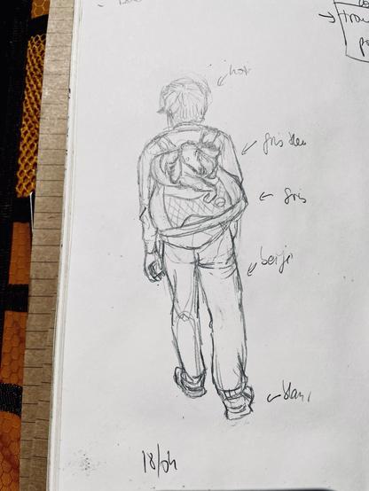 Crayonné  représentant une personne aux cheveux courts vue de dos qui porte un petit chien dans un sac à dos