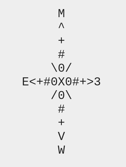 ascii art in a centered symmetrical pattern 

       
       M
       ^
       +
       #
      \0/
  E<+#0X0#+>3
      /0\
       #
       +
       V
       W
