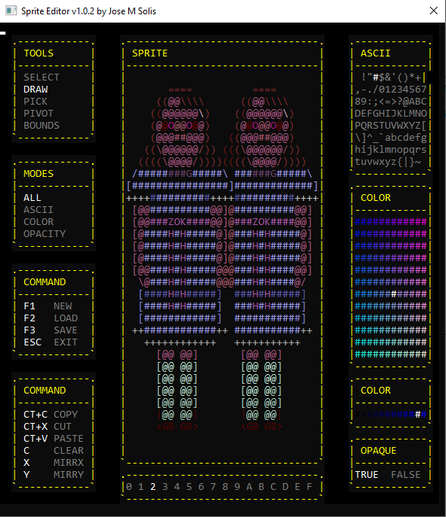 Muestra una imagen de las gemelas Grady hecha con carácteres ASCII coloreados