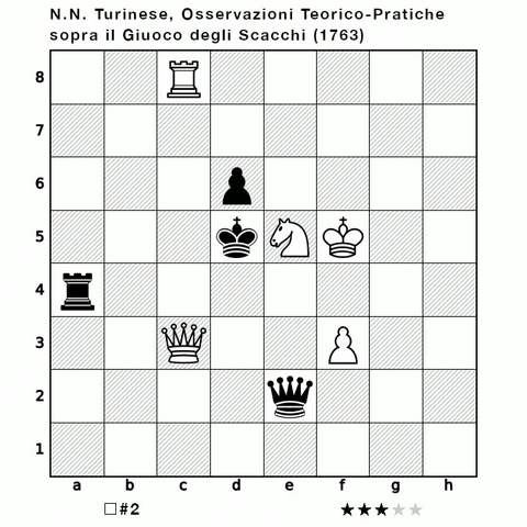 A chess board illustrating the starting position and instructions for the chess problem, "White to move and checkmate in two moves." The chess pieces are arranged as follows: White - King: f5, Queen: c3, Rooks: c8, Knights: e5, pawns: f3; Black - King: d5, Queen: e2, Rooks: a4, pawns: d6.