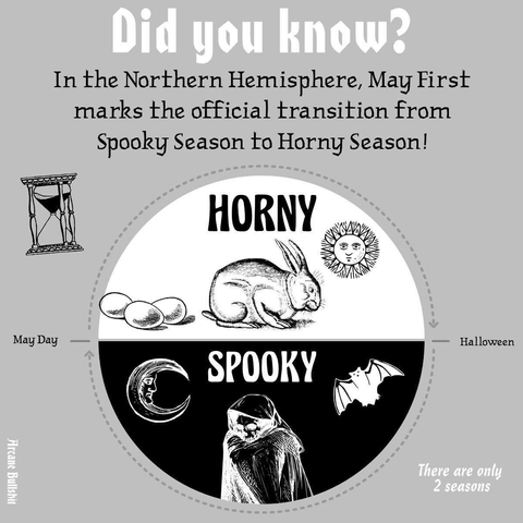 Did you know? In the northern hemisphere, 1 May marks the official transition from spooky season to horny season