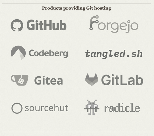 Screenshot from the git front page, listing products providing git hosting-

- GitHub
- Forgejo
- Codeberg
- tangled.sh
- Gitea
- GitLab
- sourcehut
- radicle