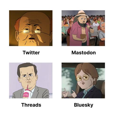 Cuadricula con los personajes de Common side effects.
Twitter es Jonas Backstein
Mastodon es Marchall
Threads es Rick Kruger
Y Bluesky es la agente Harrington
