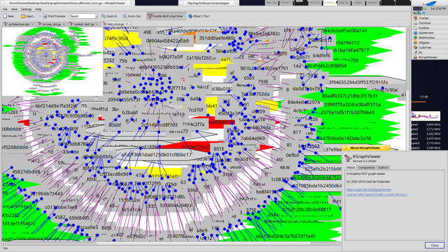 KGraphViewer 25.04.0 on Haiku R1B5 64bit.