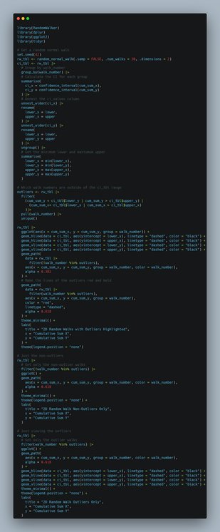 A screenshot of an R script for generating and visualizing 2D random walks. The code uses the RandomWalker, dplyr, and ggplot2 libraries to compute random walks, identify outliers, and plot results. Key sections include calculating confidence intervals, filtering outliers, and creating customized plots with distinct visual styling for outliers and non-outliers.