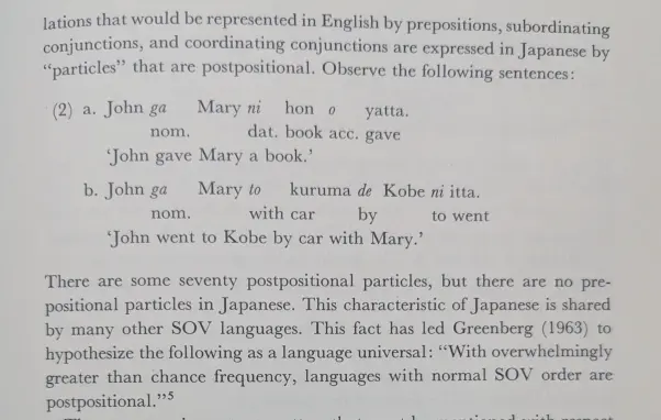 Example of how the book works. A sentence is presented in Japanese with translations of each word, then an explanation of why the words are in that order.