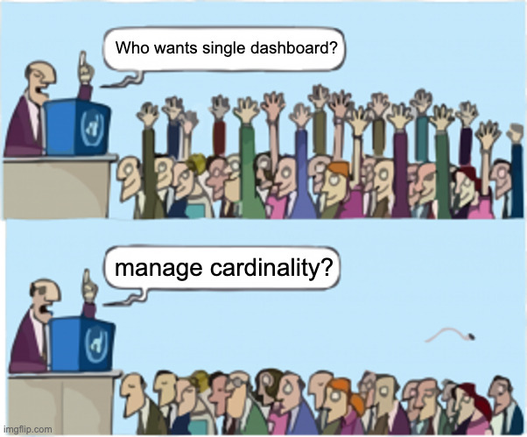 leader asking crowd meme. "who wants single dashboard?" all hands raised, then "manage cardinality?" all hands down