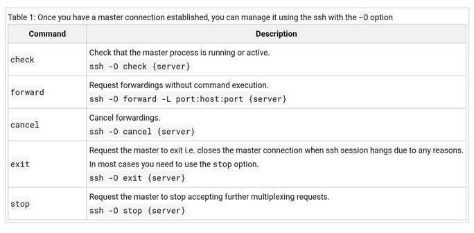 List of ssh command to control an active connection multiplexing process on Linux or Unix such as: Valid commands are: “check” (check that the master process is running), “forward” (request forwardings without command 
 execution), “cancel” (cancel forwardings), “exit” (request the master to exit), and “stop” (request the master to stop accepting further multiplexing requests).