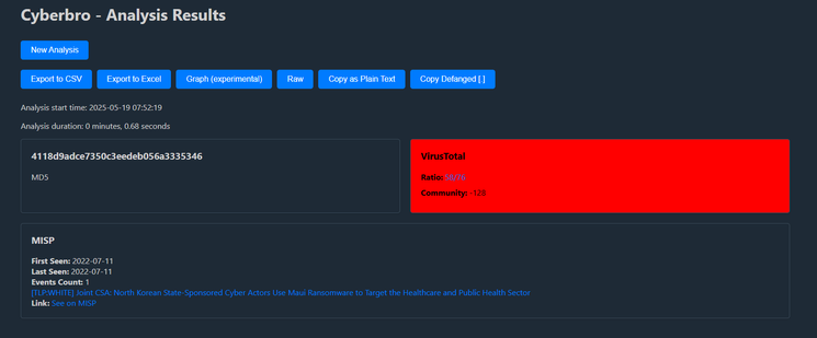 cyberbro demo with ioc