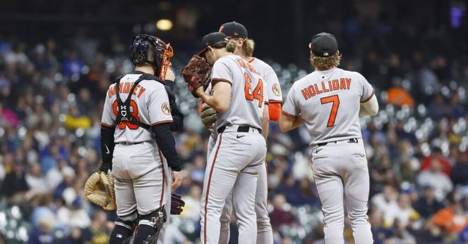 How many games do you think the Orioles will win by season’s end?
