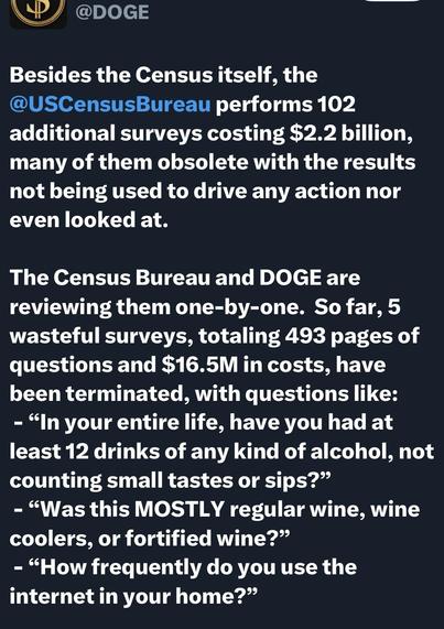 A screenshot of a tweet from the Twitter account @DOGE discussing the U.S. Census Bureau's additional surveys, including costs and the review of wasted surveys. The text highlights the termination of certain surveys and provides examples of their questions regarding alcohol consumption and…
