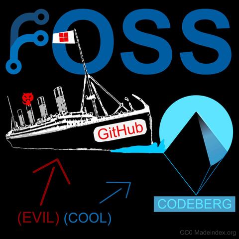 A graphic with the word "Foss" in bold blue text, where the letter "F" is represented by the Forgejo logo. In the background, is a Titanic-like ocean liner with the word "GitHub" displayed on its side. The ship flies a white flag with a red logo and features a red, devil cat. The ship is steering towards an iceberg logo. Below the ship, there are two arrows: one pointing to the Codeberg logo labeled "(COOL)" and the other pointing to the boat labeled "(EVIL)".